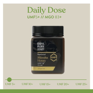 4 Jars Manuka Honey UMF 5+ MGO 83+
